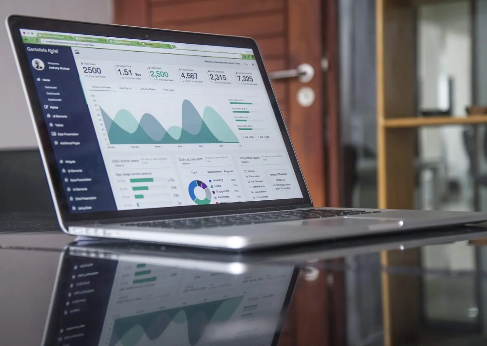 De sleutel tot succesvol verhuren: automatisering en efficiëntie