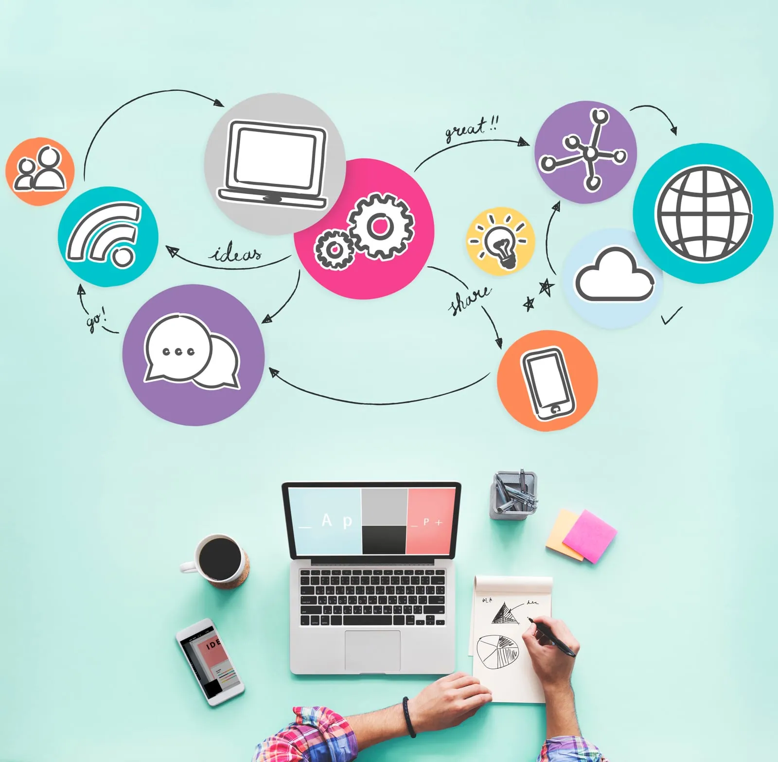 8 praktische tips voor online marketing als verhuurder