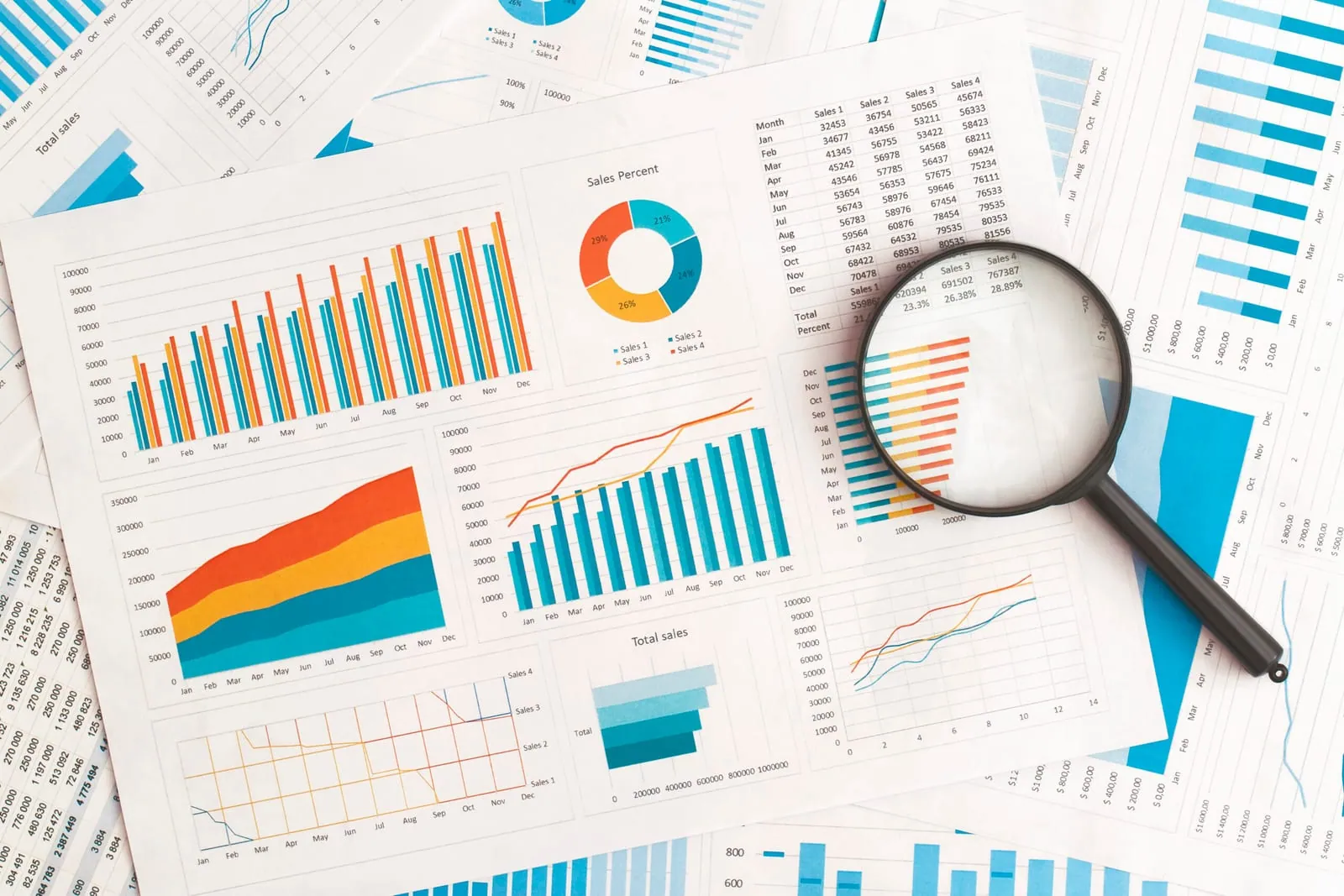 Rapportages en statistieken, zo stuur je op basis van data in plaats van gevoel