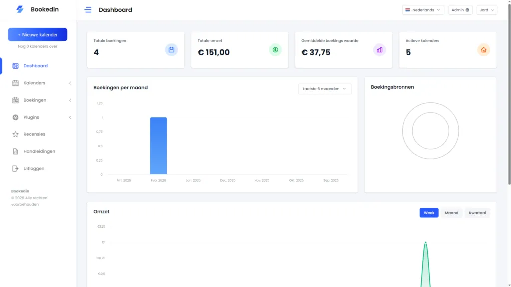 Bookedin dashboard