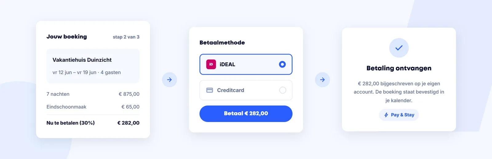 Betaalscherm